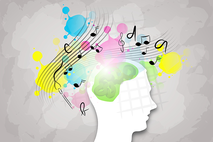 Terapija muzikom SIT